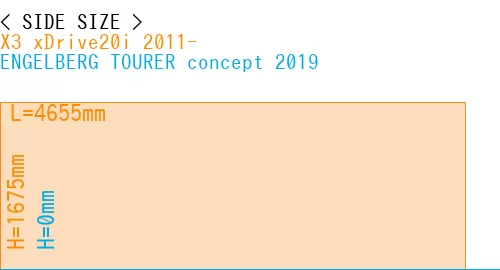 #X3 xDrive20i 2011- + ENGELBERG TOURER concept 2019